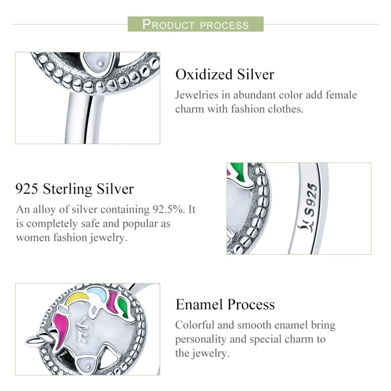(Bild für) Pandora Memory Ring - SCR388 - Ansicht 5